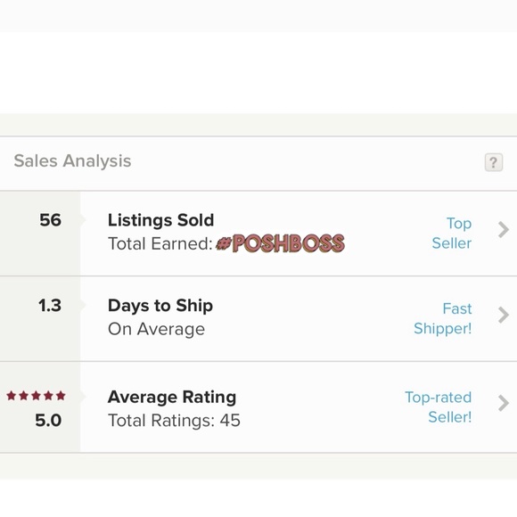 Meet your Posher, Lauren - Picture 2 of 5